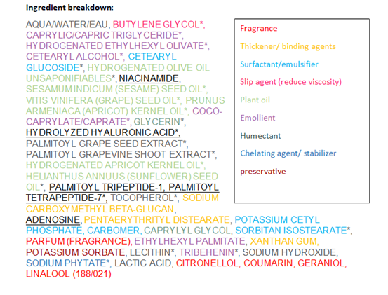 Caudalee serum ingredients list beauty article